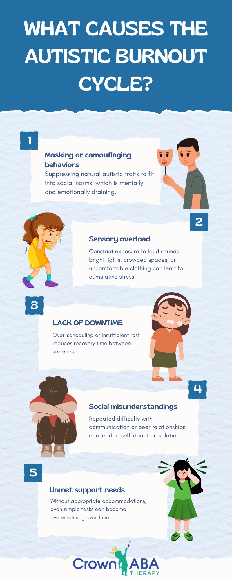 Normal Autistic Phase Understanding the Autistic Burnout Cycle and Phases | Crown ABA Therapy