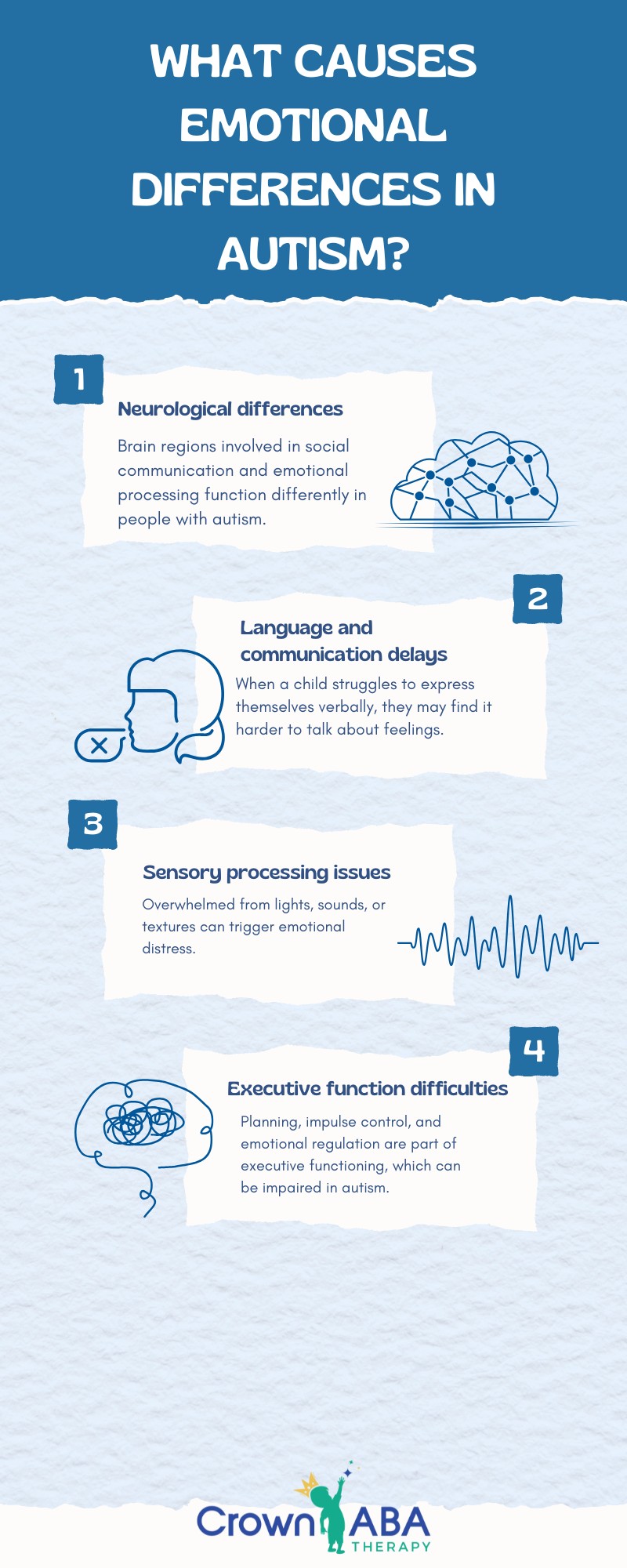 What Causes Emotional Differences in Autism 1
